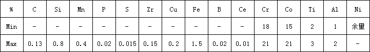 gh4090化學(xué).png