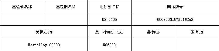 c2000牌號(hào).png