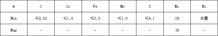 哈氏B2化學(xué).png